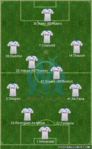 Olympique de Marseille Formation 2015
