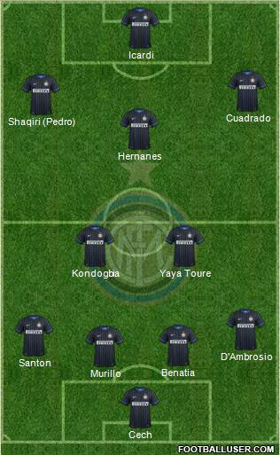 F.C. Internazionale Formation 2015