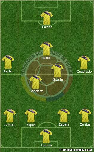 Colombia Formation 2015