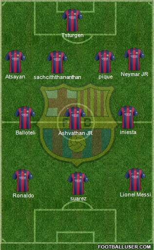F.C. Barcelona Formation 2015