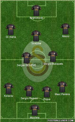 Galatasaray SK Formation 2015