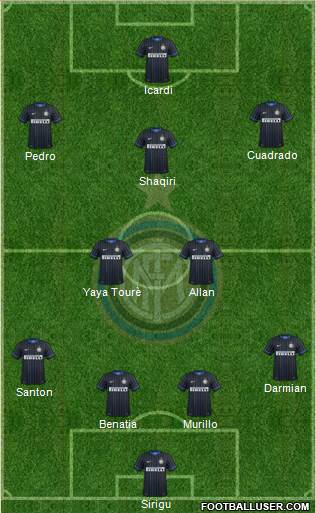 F.C. Internazionale Formation 2015