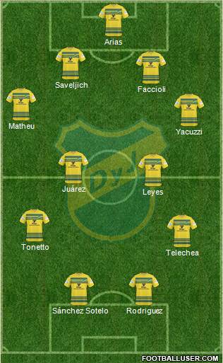 Defensa y Justicia Formation 2015