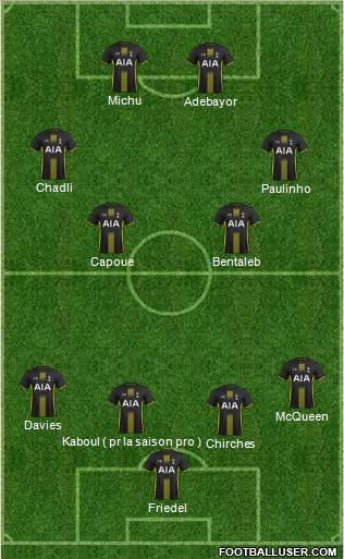 Tottenham Hotspur Formation 2015