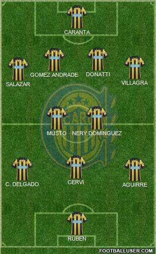 Rosario Central Formation 2015
