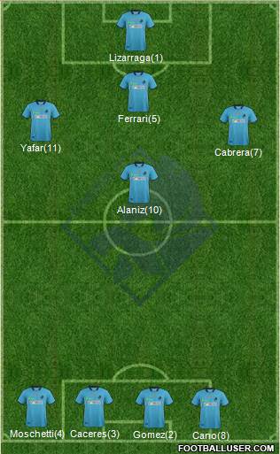Randers Football Club Formation 2015