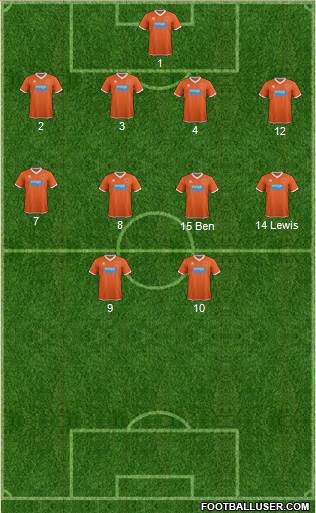 Blackpool football formation