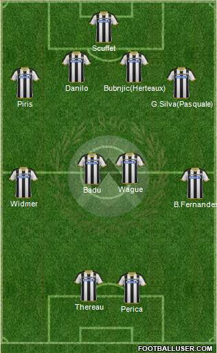 Udinese Formation 2015
