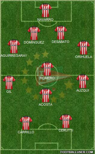 Estudiantes de La Plata Formation 2015