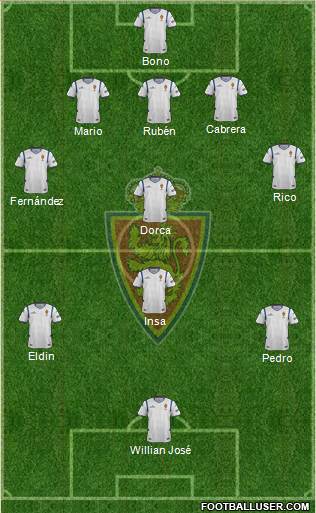 R. Zaragoza S.A.D. Formation 2015