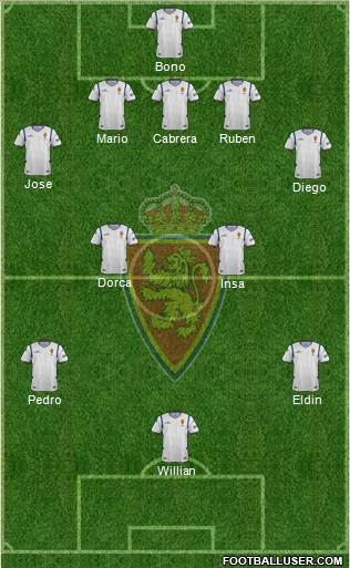 R. Zaragoza S.A.D. Formation 2015