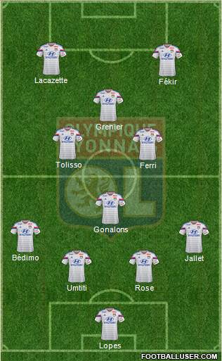 Olympique Lyonnais Formation 2015