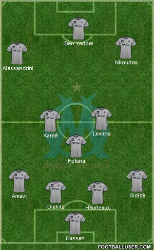 Olympique de Marseille Formation 2015