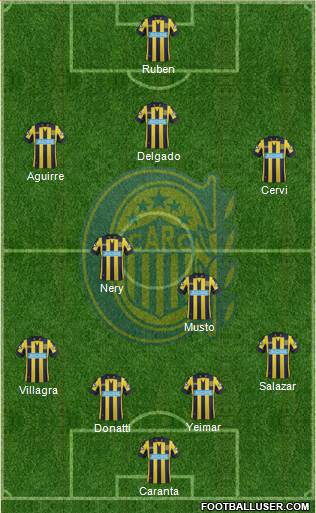 Rosario Central Formation 2015