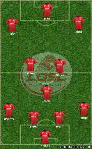 LOSC Lille Métropole Formation 2015