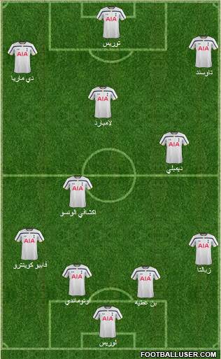 Tottenham Hotspur Formation 2015
