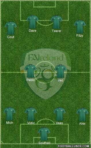 Ireland Formation 2015