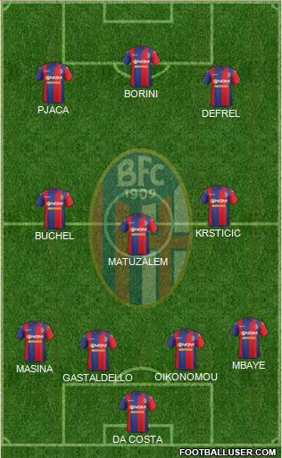 Bologna Formation 2015