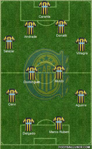Rosario Central Formation 2015