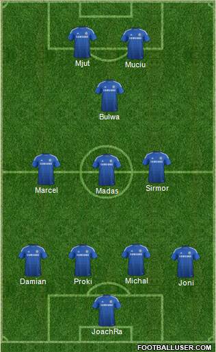 Chelsea Formation 2015