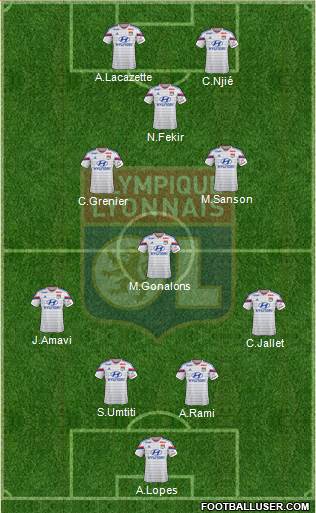 Olympique Lyonnais Formation 2015