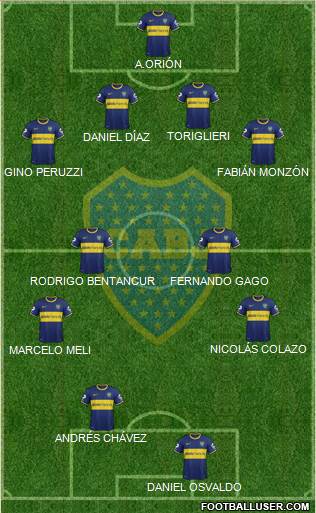 Boca Juniors Formation 2015