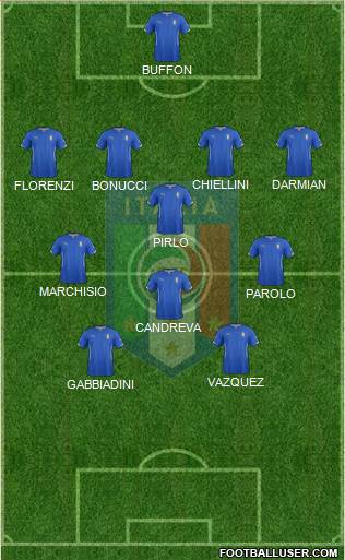 Italy Formation 2015