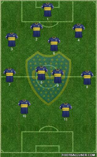 Boca Juniors Formation 2015