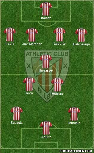 Athletic Club Formation 2015