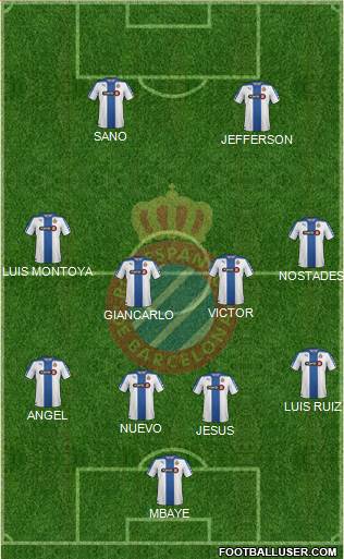 R.C.D. Espanyol de Barcelona S.A.D. Formation 2015