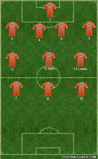 Blackpool football formation