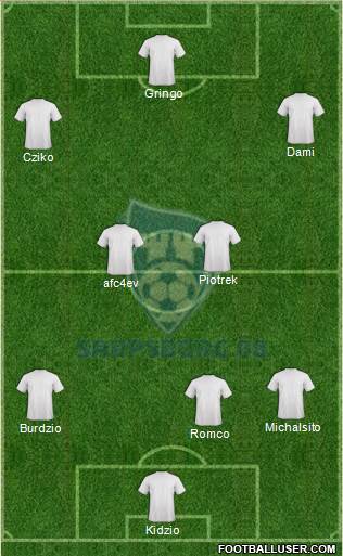 Sarpsborg 08 Fotballforening Formation 2015