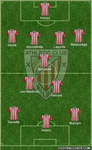 Athletic Club Formation 2015