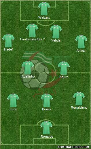 Algeria Formation 2015