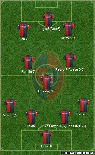 Cagliari Formation 2015
