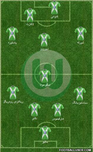 VfL Wolfsburg Formation 2015