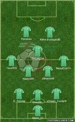 Algeria Formation 2015