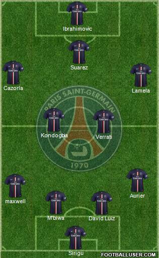 Paris Saint-Germain Formation 2015