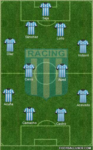 Racing Club Formation 2015