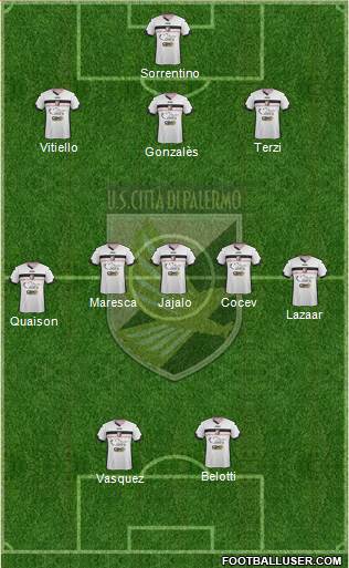 Città di Palermo Formation 2015