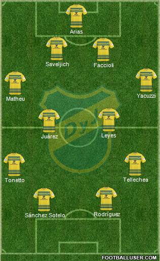 Defensa y Justicia Formation 2015