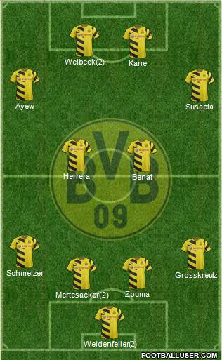 Borussia Dortmund Formation 2015