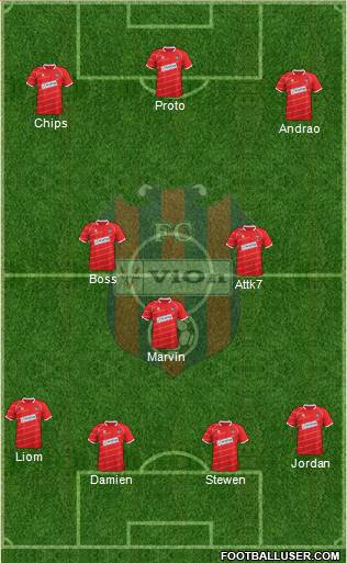 FC ViOn Zlate Moravce Formation 2015