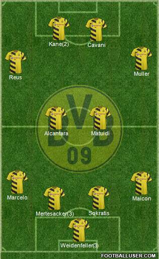 Borussia Dortmund Formation 2015