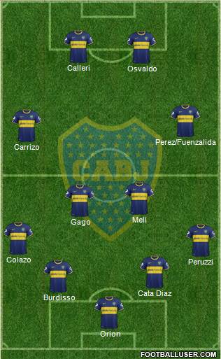 Boca Juniors Formation 2015