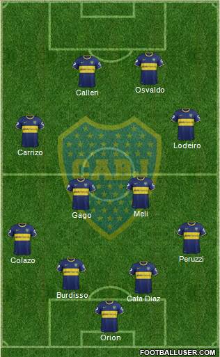 Boca Juniors Formation 2015