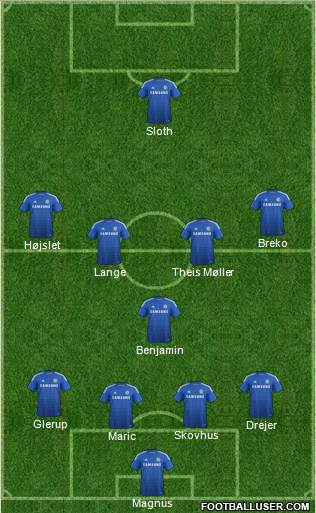 Chelsea Formation 2015