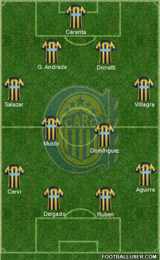 Rosario Central Formation 2015