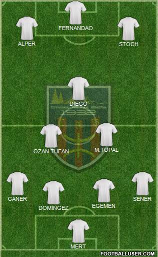 Chabab Aurès Batna Formation 2015