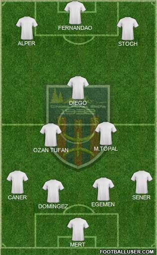 Chabab Aurès Batna football formation